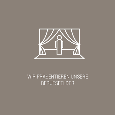 Ersten Kontakt aufnehmen: bestellen oder Termin vereinbaren